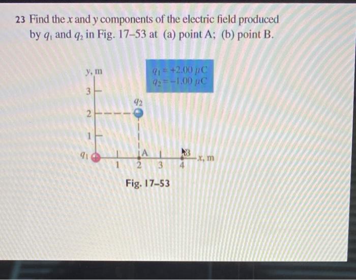 Solved 23 Find the x and y components of the electric field | Chegg.com