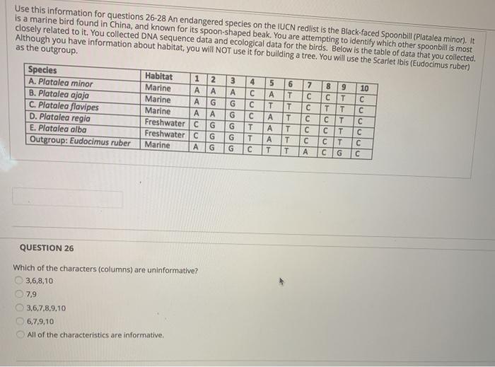Solved Use this information for questions 26-28 An | Chegg.com