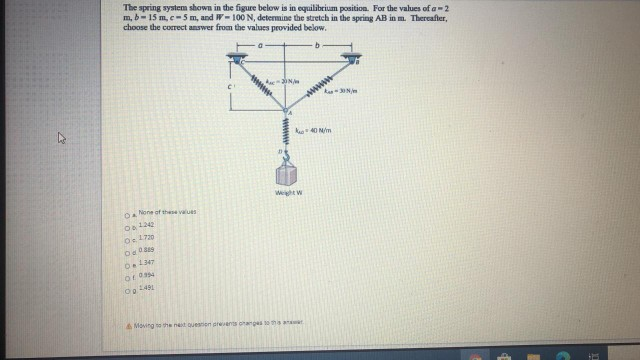 Solved The spring system shown in the figure below is in | Chegg.com