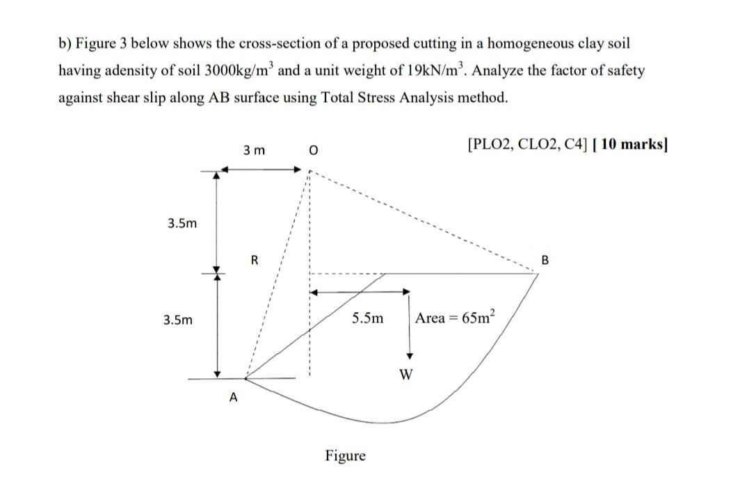 Solved b) Figure 3 below shows the cross-section of a | Chegg.com