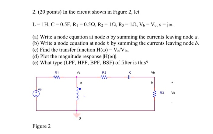 Solved 2 Points In The Circuit Shown In Figure 2 L Chegg Com