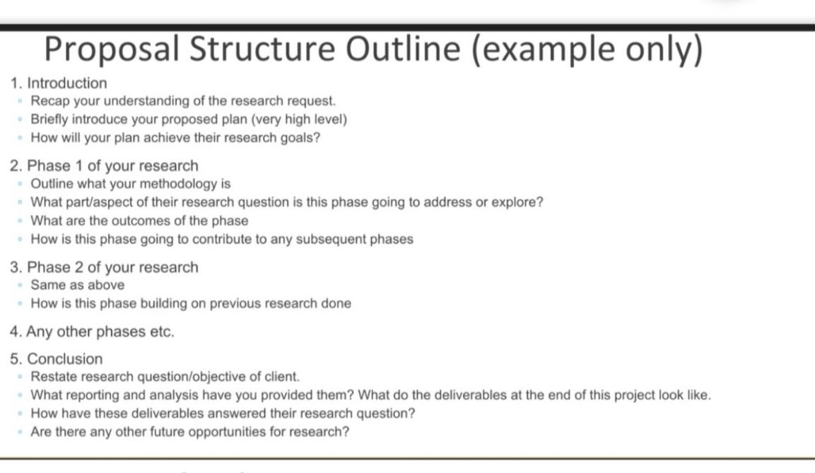 Draft a RESEARCH PROPOSAL usingh the Request For | Chegg.com