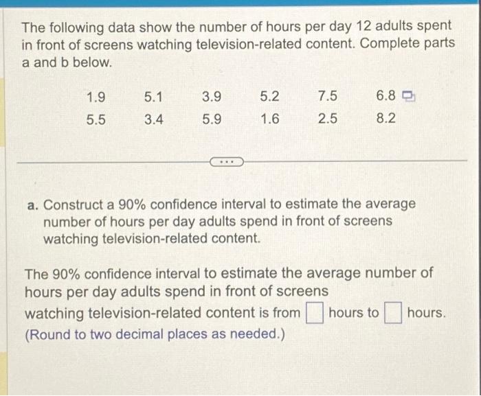 Solved The following data show the number of hours per day | Chegg.com
