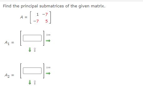 Solved Find the principal submatrices of the given | Chegg.com