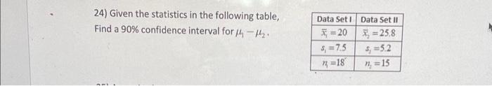 Solved 24) Given the statistics in the following table, Find | Chegg.com