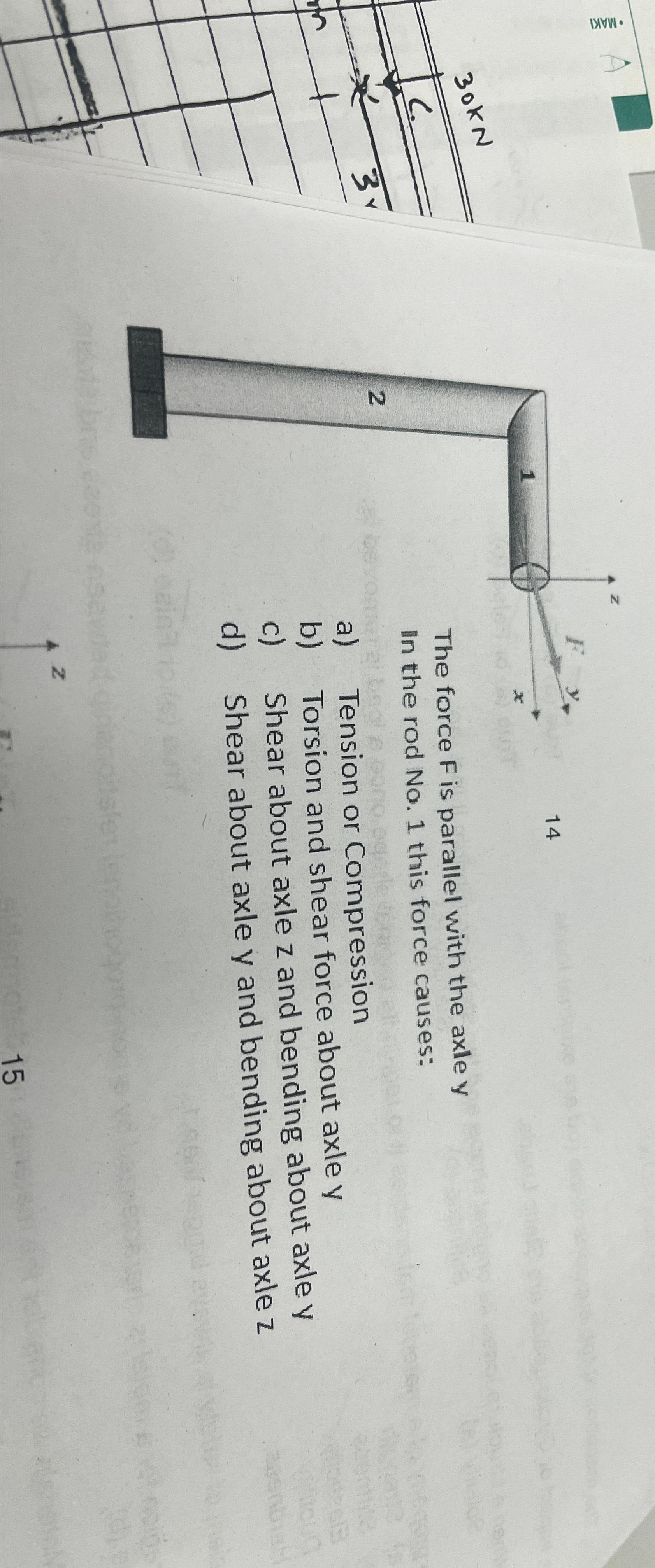 Solved 14\\nthe Force F Is Parallel With The Axle Y In The 