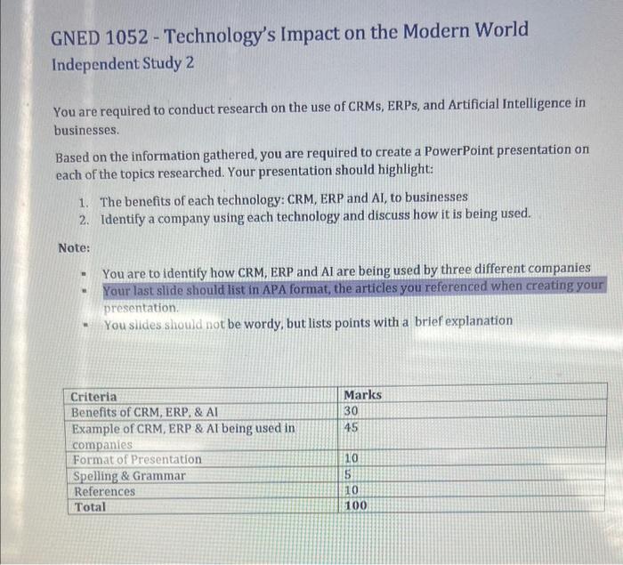 GNED 1052 - Technology's Impact on the Modern World | Chegg.com
