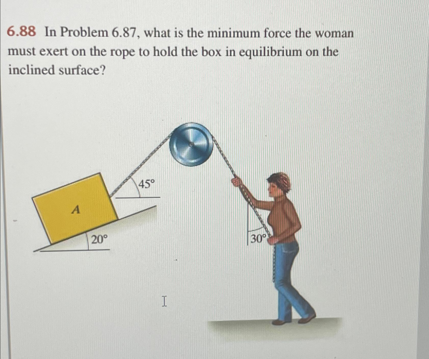 6.88 ﻿In Problem 6.87, ﻿what is the minimum force the | Chegg.com