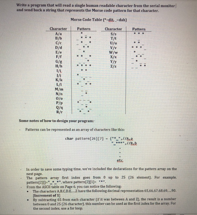 Human Readable Bytecode Example Solved Write a program that will read a single human | Chegg.com