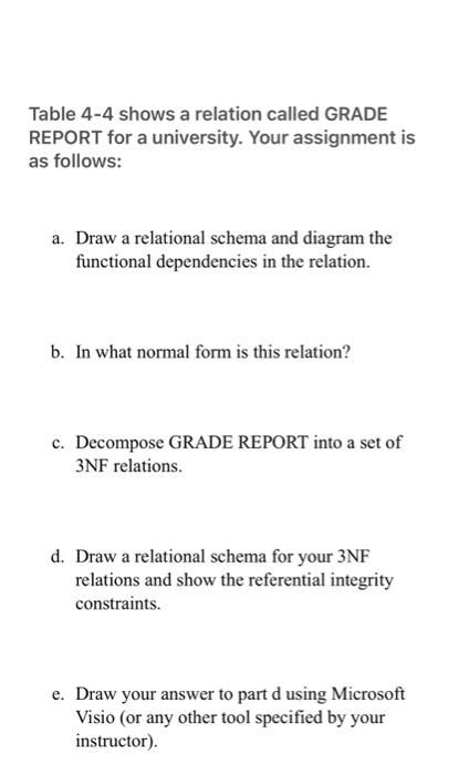 Table 4-4 shows a relation called GRADE REPORT for a university. Your assignment is as follows:
a. Draw a relational schema a