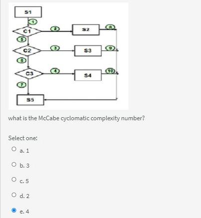 Solved what is the McCabe cyclomatic complexity number for | Chegg.com