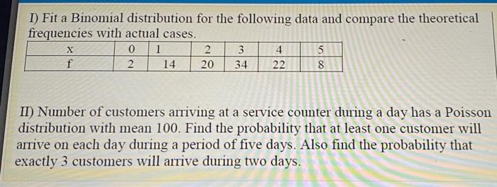 Solved 1) Fit a Binomial distribution for the following data | Chegg.com