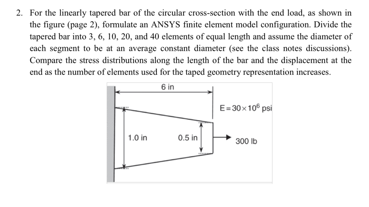 Solved For The Linearly Tapered Bar Of The Circular