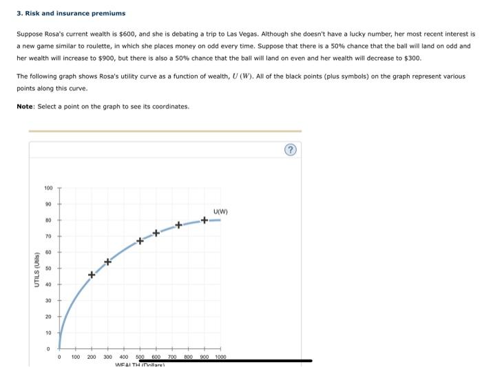 Solved 3. Risk and insurance premiums Suppose Rosa's current | Chegg.com