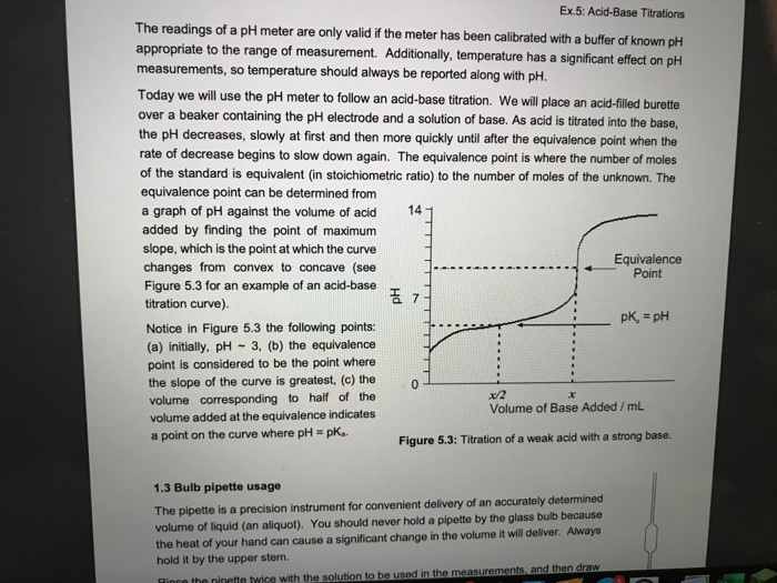Solved Method Titration of sodium hydroxide and hydrochloric