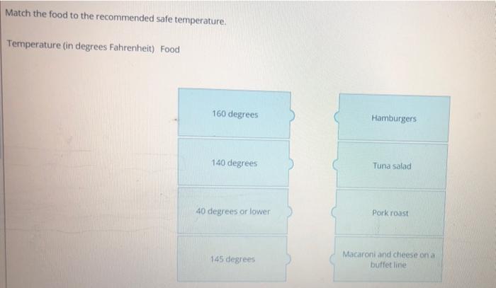 Solved Match The Food To The Recommended Safe Temperature, | Chegg.com