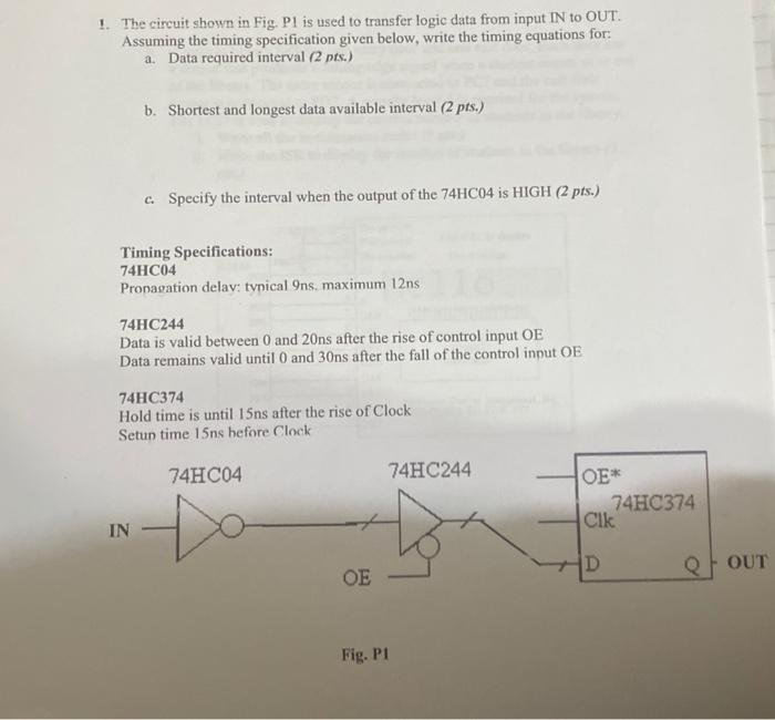 Solved Fig. P1 | Chegg.com