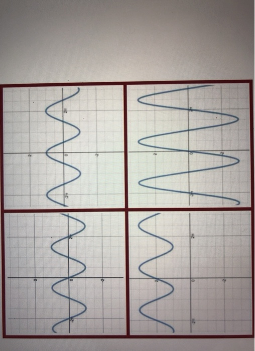 Solved 9. Write a sine function for each of the graphs in | Chegg.com
