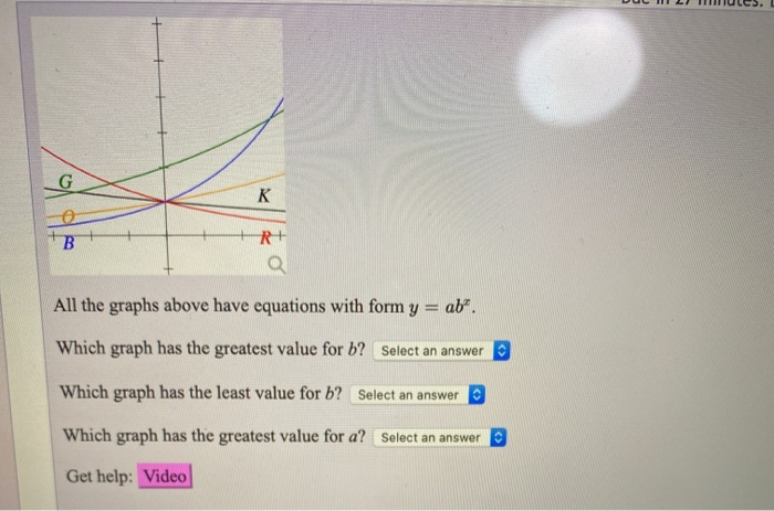 Solved G K B R+ Q All the graphs above have equations with | Chegg.com