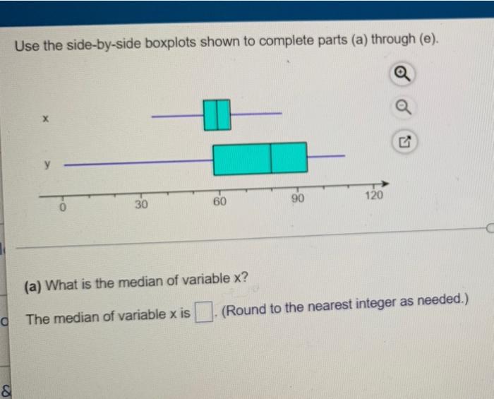 Solved Use the side-by-side boxplots shown to complete parts | Chegg.com