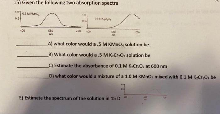 Solved 1 15) Given the following two absorption spectra 1.01 | Chegg.com