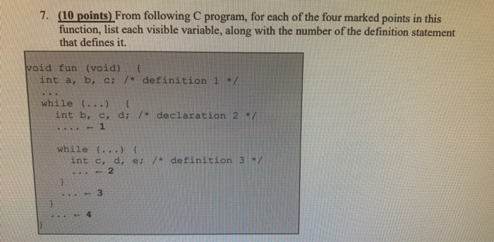 Solved 7. (10 points) From following C program, for each of | Chegg.com