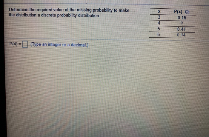 Solved Determine the required value of the missing | Chegg.com