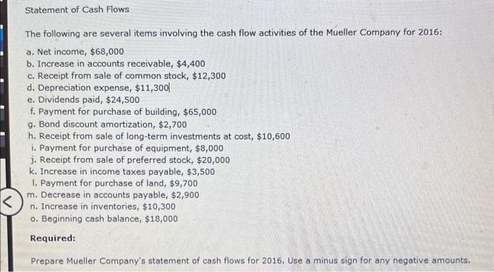 solved-the-following-are-several-items-involving-the-cash-chegg