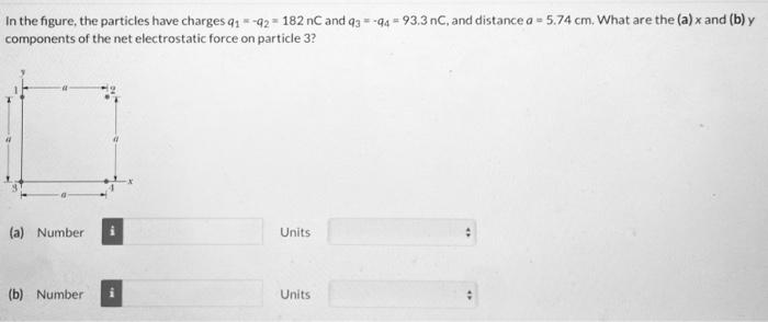 Solved In The Figure, The Particles Have Charges Q1 =-q2 = | Chegg.com