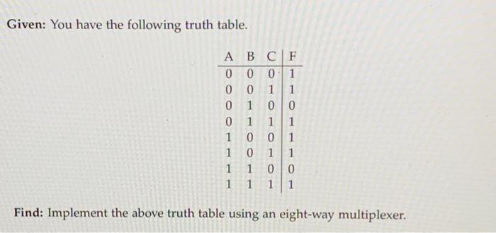 Solved Given: You have the following truth table. A B C | F | Chegg.com