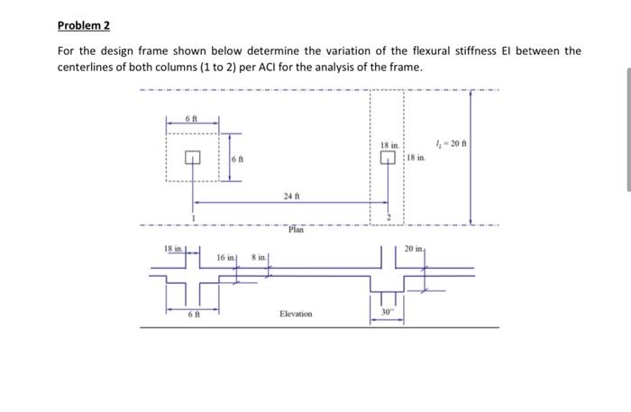 Solved For the design frame shown below determine the | Chegg.com