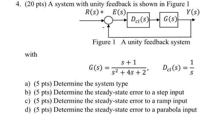Solved 4. (20 pts) A system with unity feedback is shown in | Chegg.com