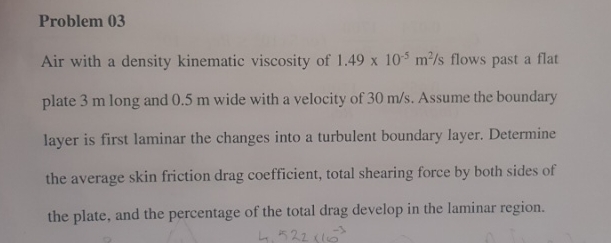 Solved Problem 03Air with a density kinematic viscosity of | Chegg.com