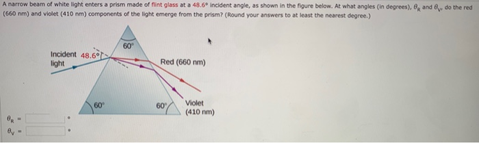 Solved A narrow beam of white light enters a prism made of | Chegg.com