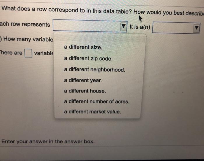 Solved A real estate major collected information on some