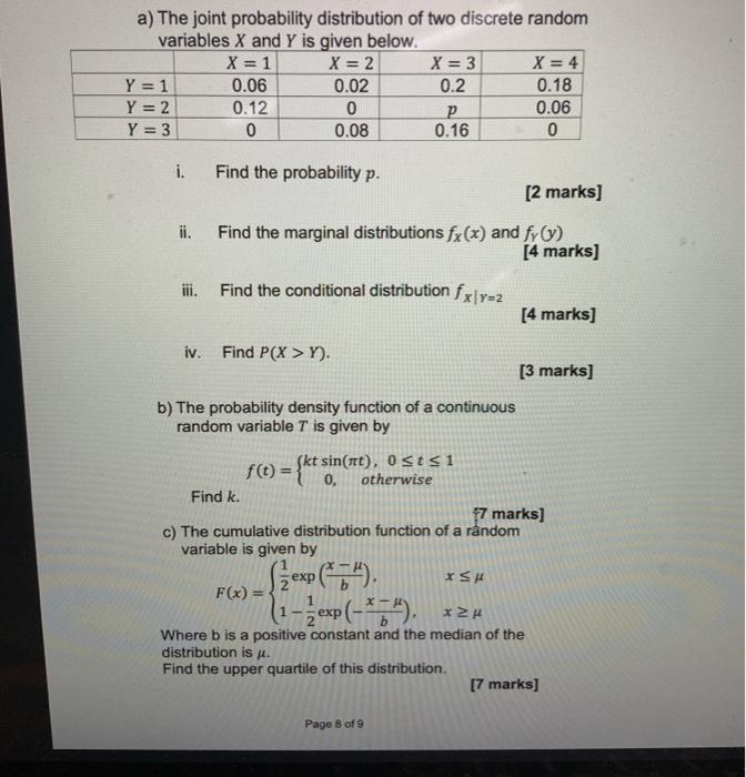 Solved a) The joint probability distribution of two discrete | Chegg.com