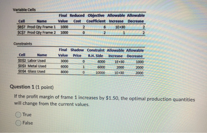 Solved Variable Cells Cell Name $B$7 Prod Qty Frame 1 $C$7 | Chegg.com