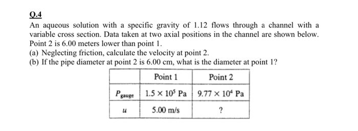 Solved 0.4 An aqueous solution with a specific gravity of | Chegg.com