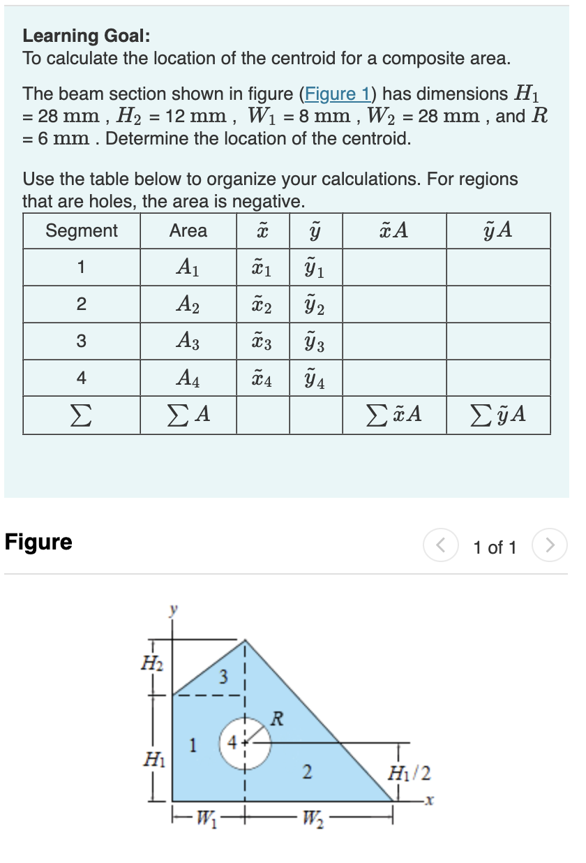 Solved Learning Goal:To calculate the location of the | Chegg.com