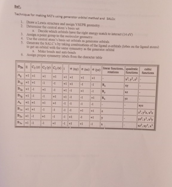 Solved Bet Technique For Making Mo S Using Generator Orbi Chegg Com