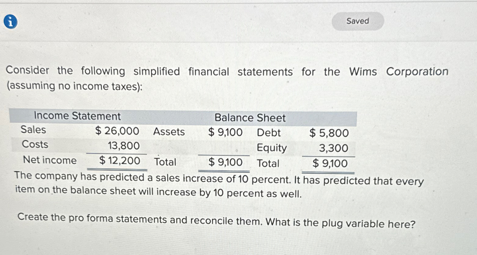 Solved (i)Consider the following simplified financial | Chegg.com
