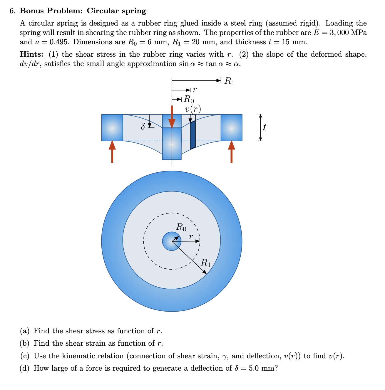 Solved Bonus Problem: Circular springA circular spring is | Chegg.com