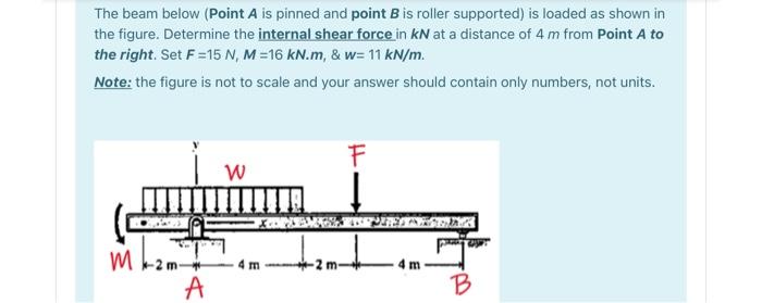 Solved The beam below (Point A is pinned and point Bis | Chegg.com