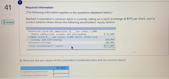 Solved 41 Required information (The following information | Chegg.com