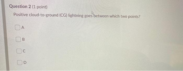 Solved A В с D Question 2 (1 point) Positive | Chegg.com