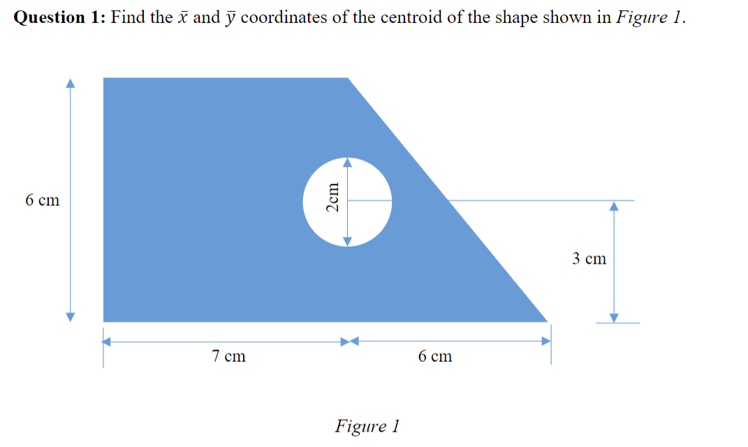 Solved Question 1: Find the x‾ ﻿and ?bar (y) ﻿coordinates of | Chegg.com