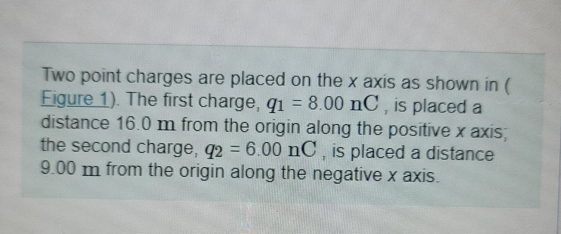 Two point charges are placed on the x ﻿axis as shown | Chegg.com
