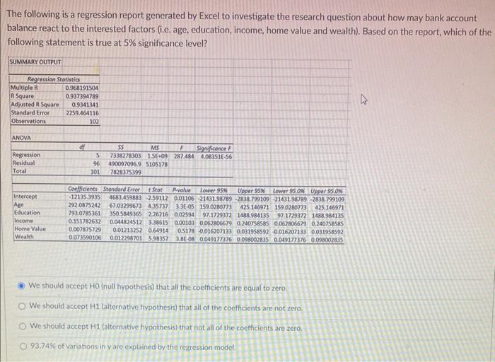 a fisheries research report gives the following regression