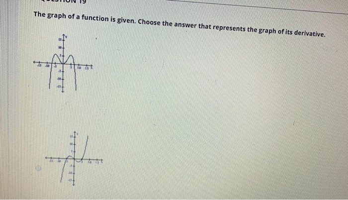 Solved The graph of a function is given. Choose the answer | Chegg.com