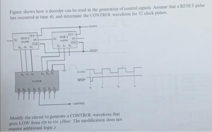 Solved Figure shows how a decoder can be used in the | Chegg.com